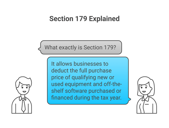 Section 179 Update: A 'Big Beautiful Tax Break' on Software for 2025