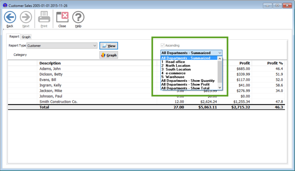 multi_store_ranking_sales